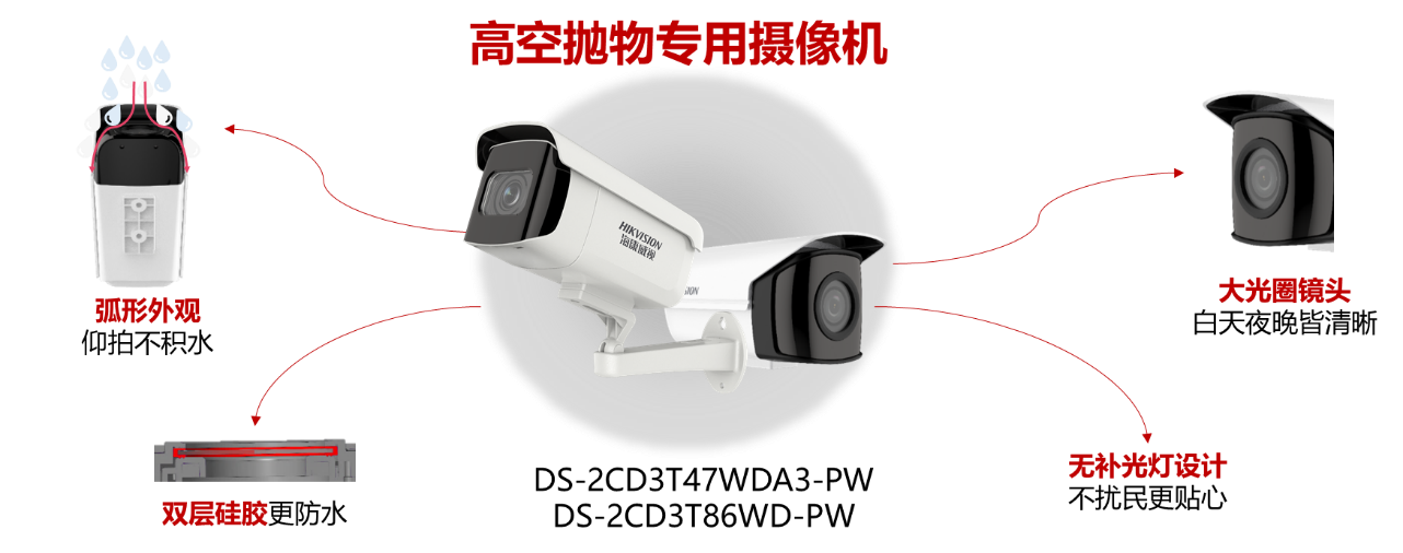 91香蕉视频APP在线下载監控攝像頭
